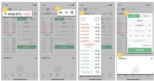 币安现货交易